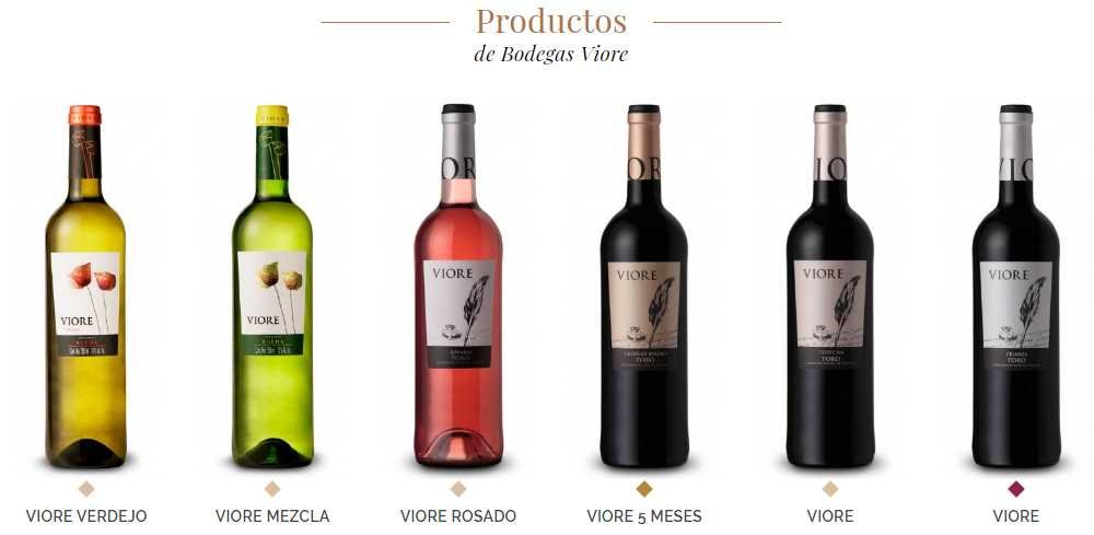 Bodegas Viore