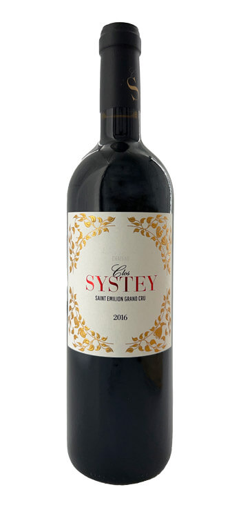 Clos Systey