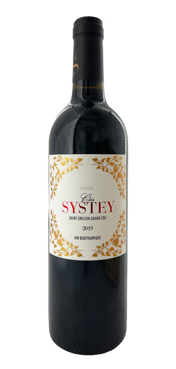 Clos Systey